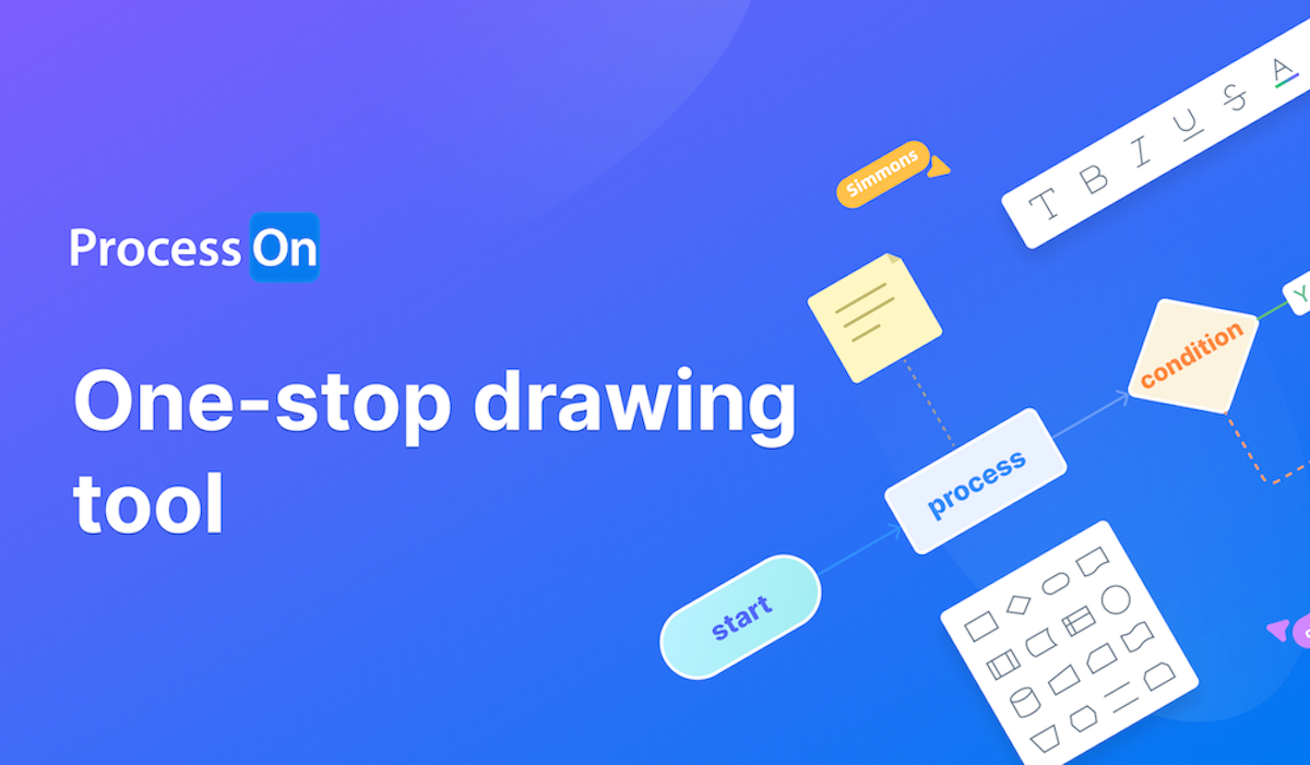 ProcessOn gallery image