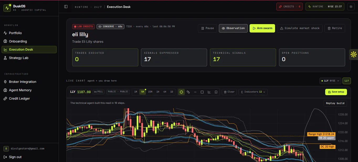 DuskOS — Your Autonomous Trading Desk gallery image