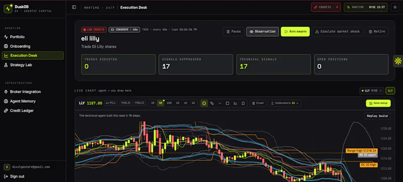 DuskOS — Your Autonomous Trading Desk screenshot 10