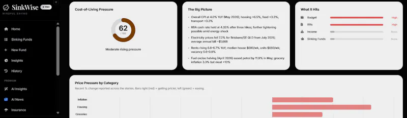 SinkWise screenshot 3