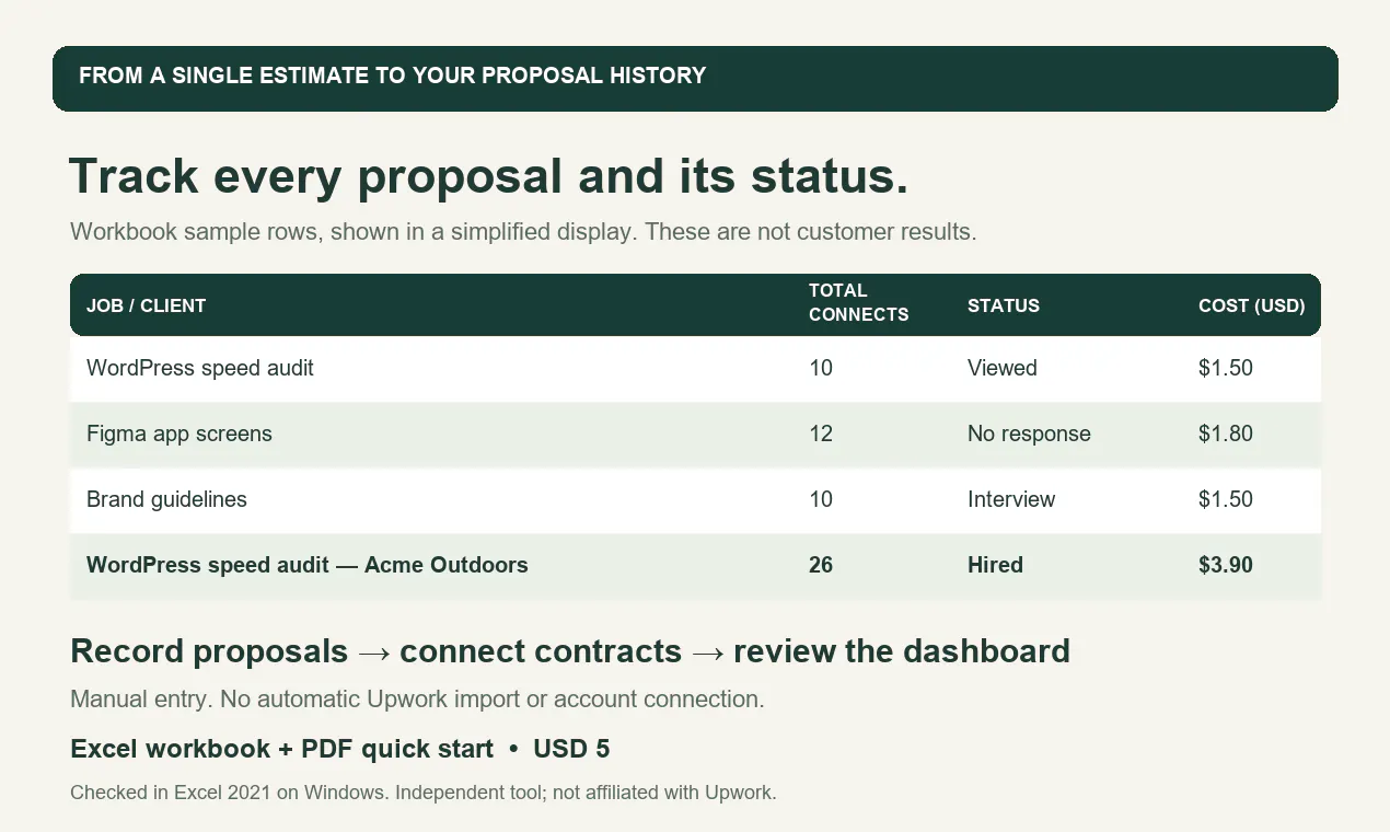 Upwork Fee & Connects Cost Tracker gallery image