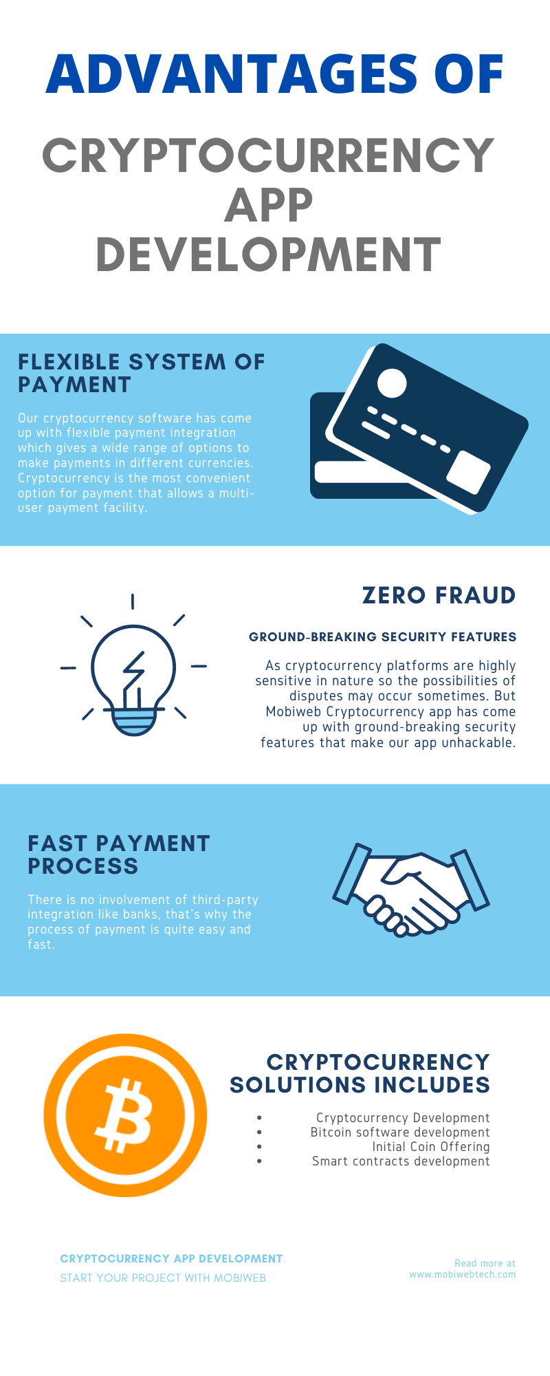 Cryptocurrency App Development Company