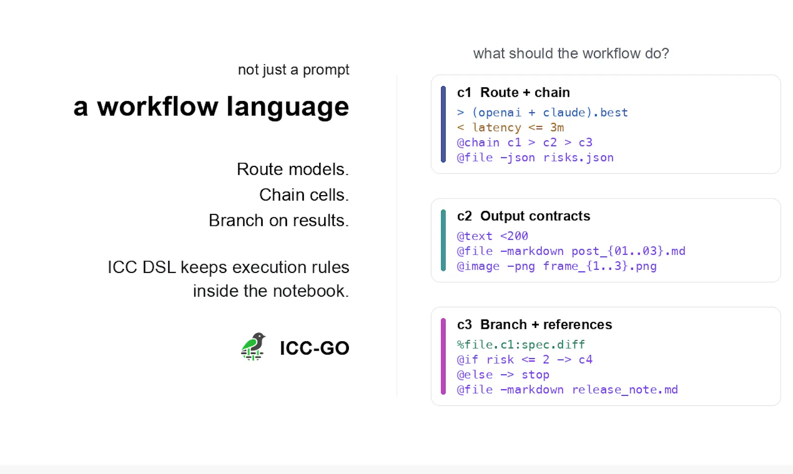ICC-GO: AI work should survive screenshot 6