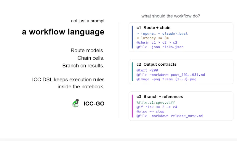 ICC-GO: AI work should survive screenshot 6