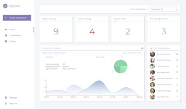 Sigmetic gallery image