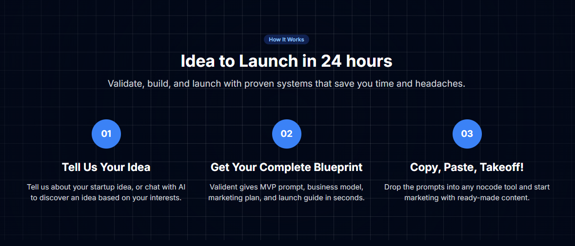 Valident gallery image