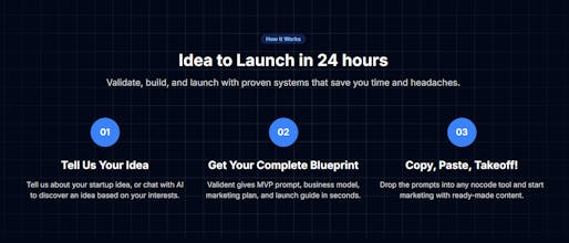 Valident gallery image
