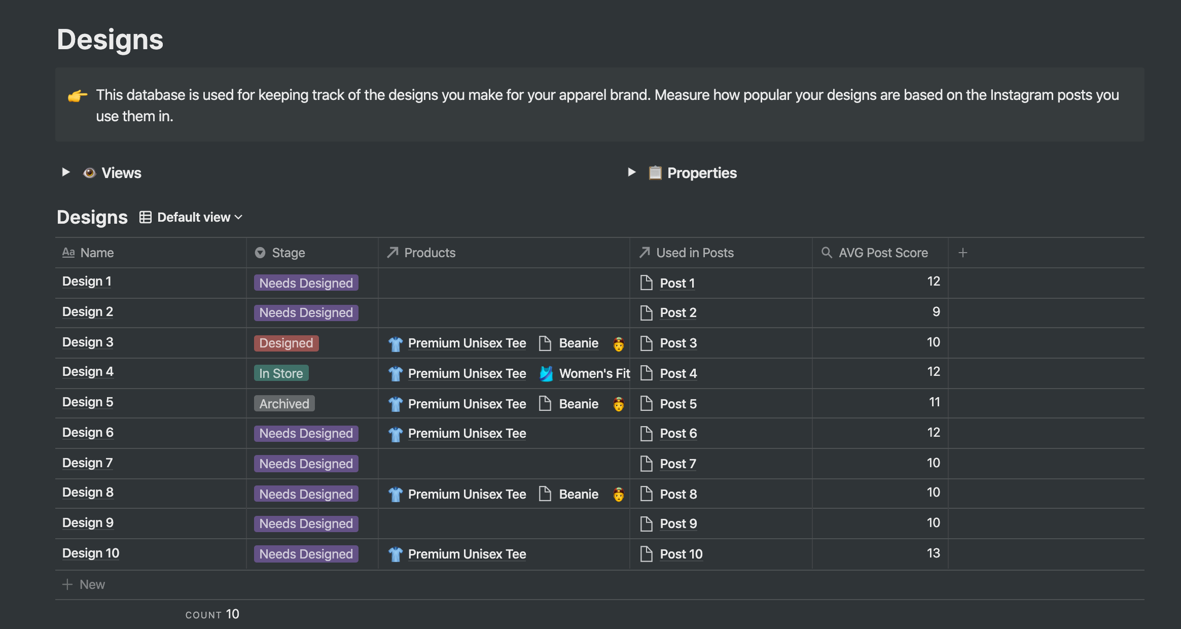 Apparel Brand Marketing Dashboard gallery image