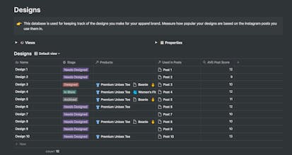 Apparel Brand Marketing Dashboard gallery image