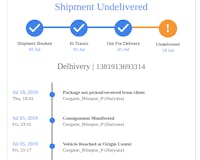 Shipway - Shipment Tracking  media 2