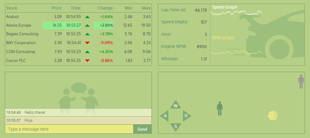Lightstreamer gallery image