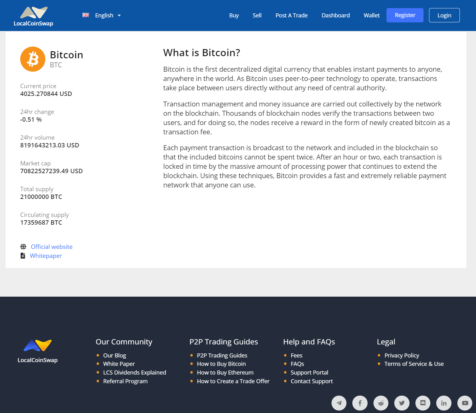 LocalCoinSwap gallery image