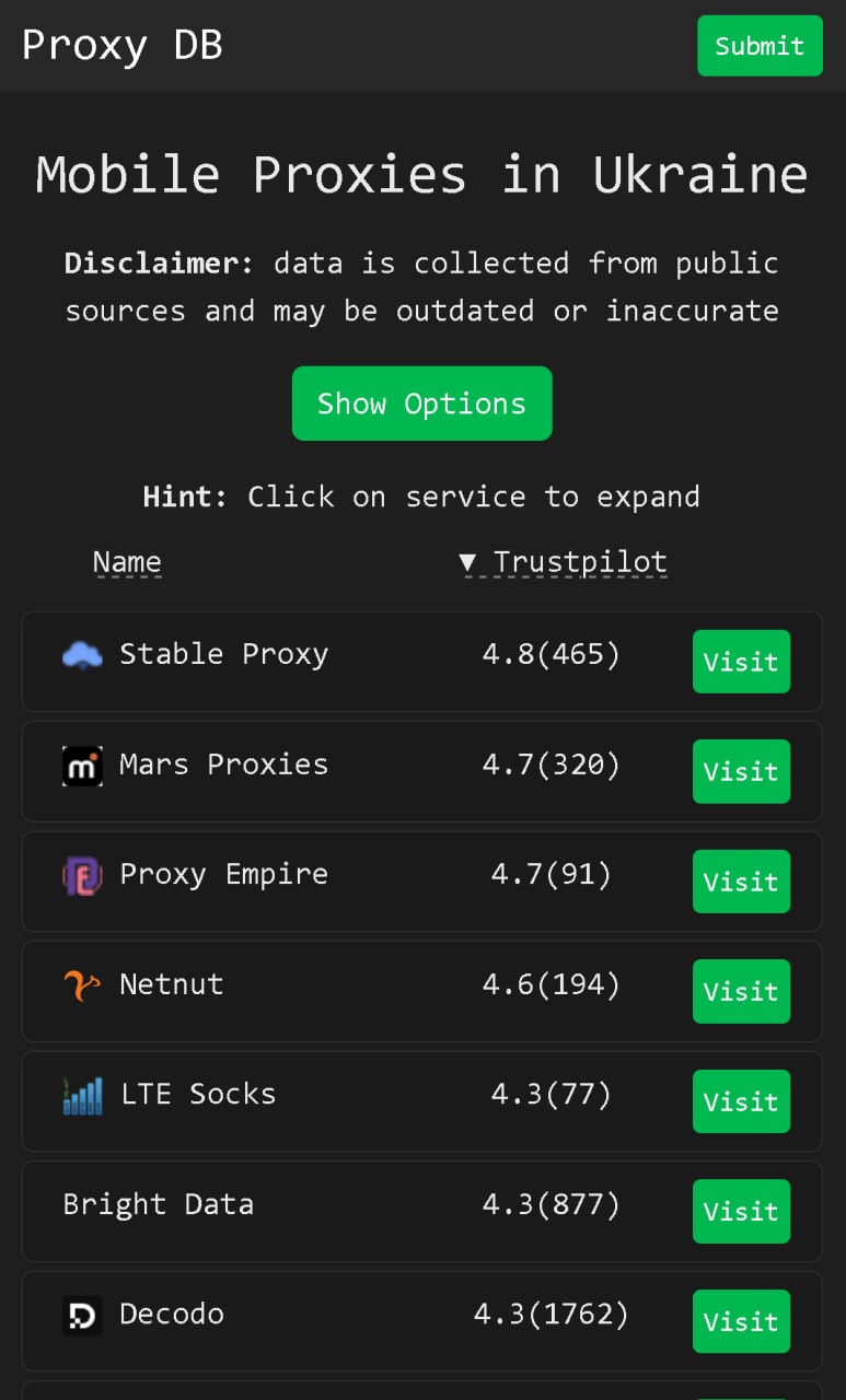 Proxy DB gallery image