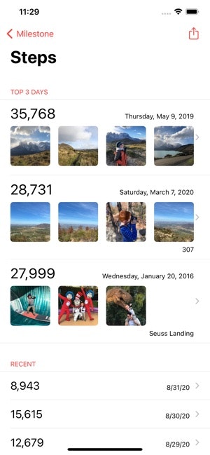 Milestone Fitness gallery image