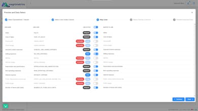 Magnimetrics gallery image