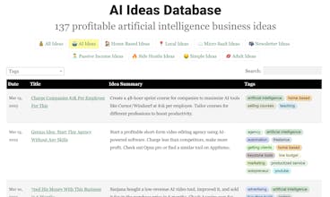 Business Ideas Database gallery image