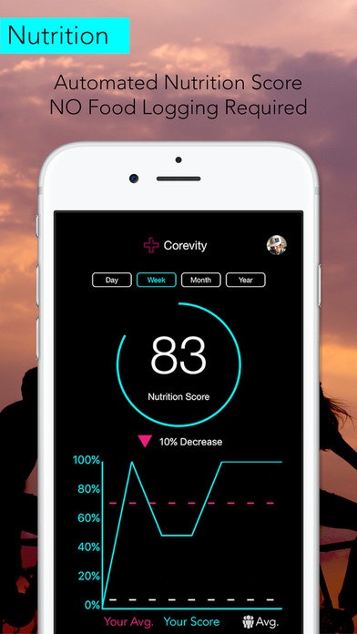 Corevity gallery image