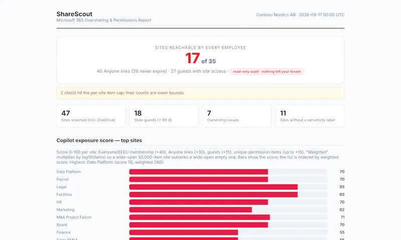 ShareScout screenshot 2