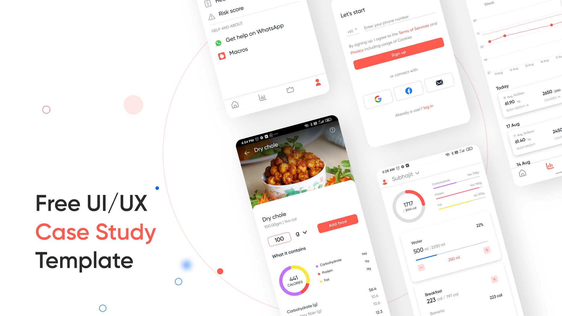 UI/ux case study sjabloon media 1
