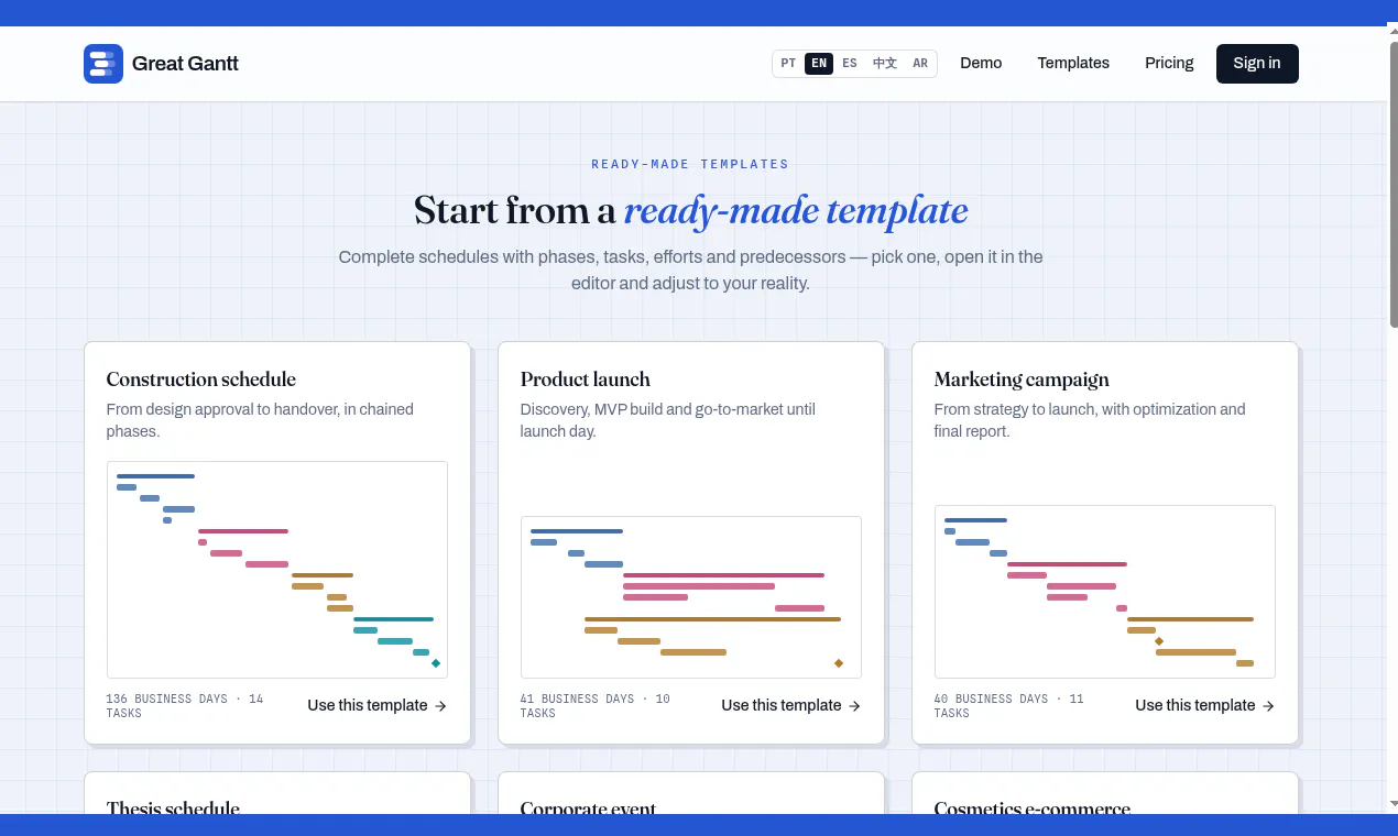 Great Gantt gallery image