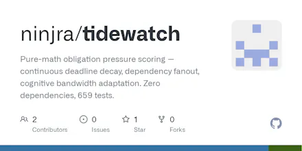 Tidewatch gallery image