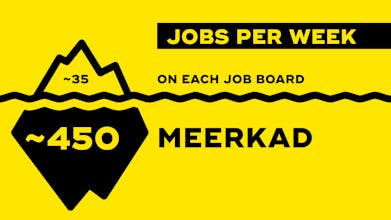 Meerkad gallery image