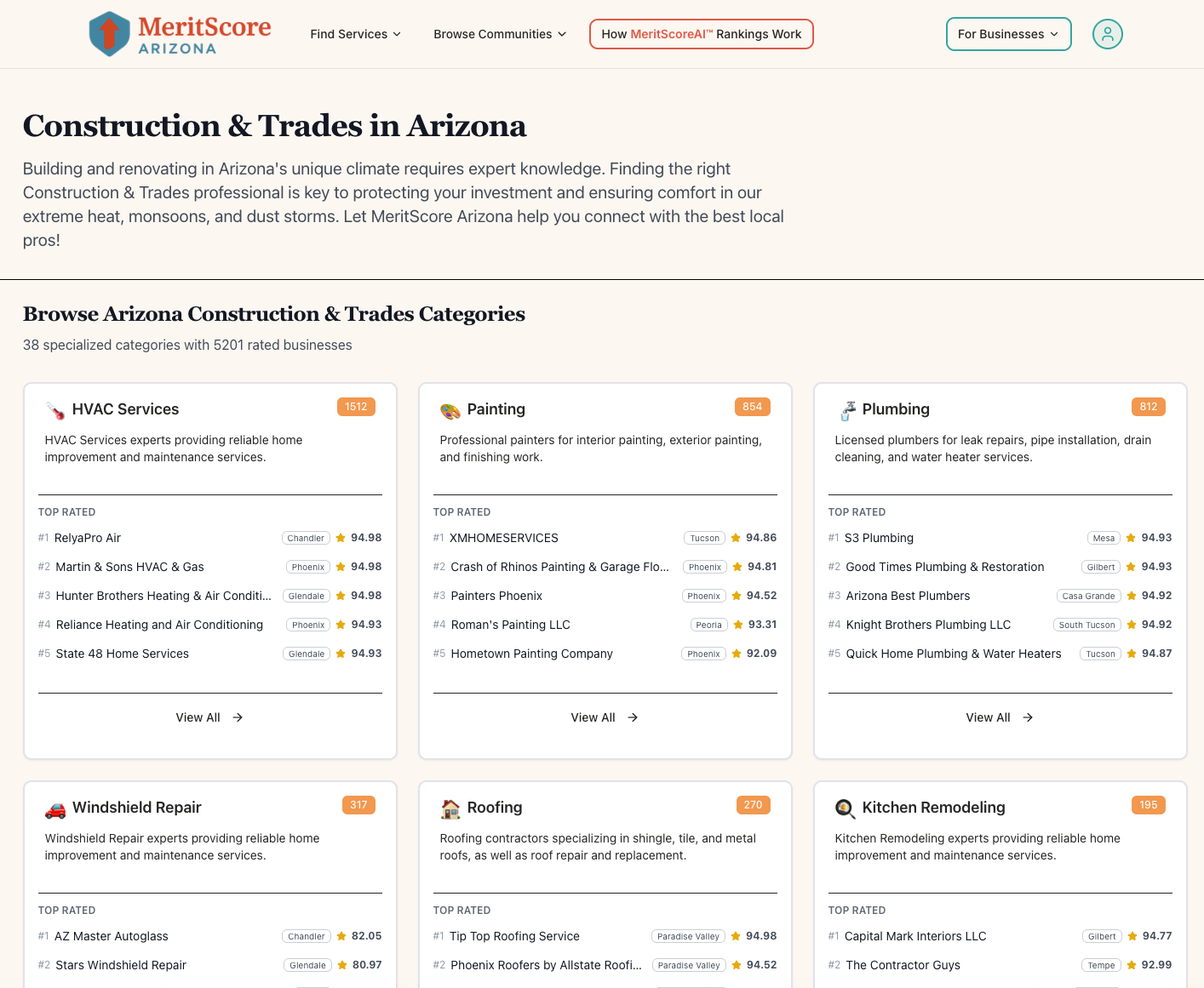 Meritscore Arizona - Classifiche commerciali locali in base al merito non al budget di marketing media 3