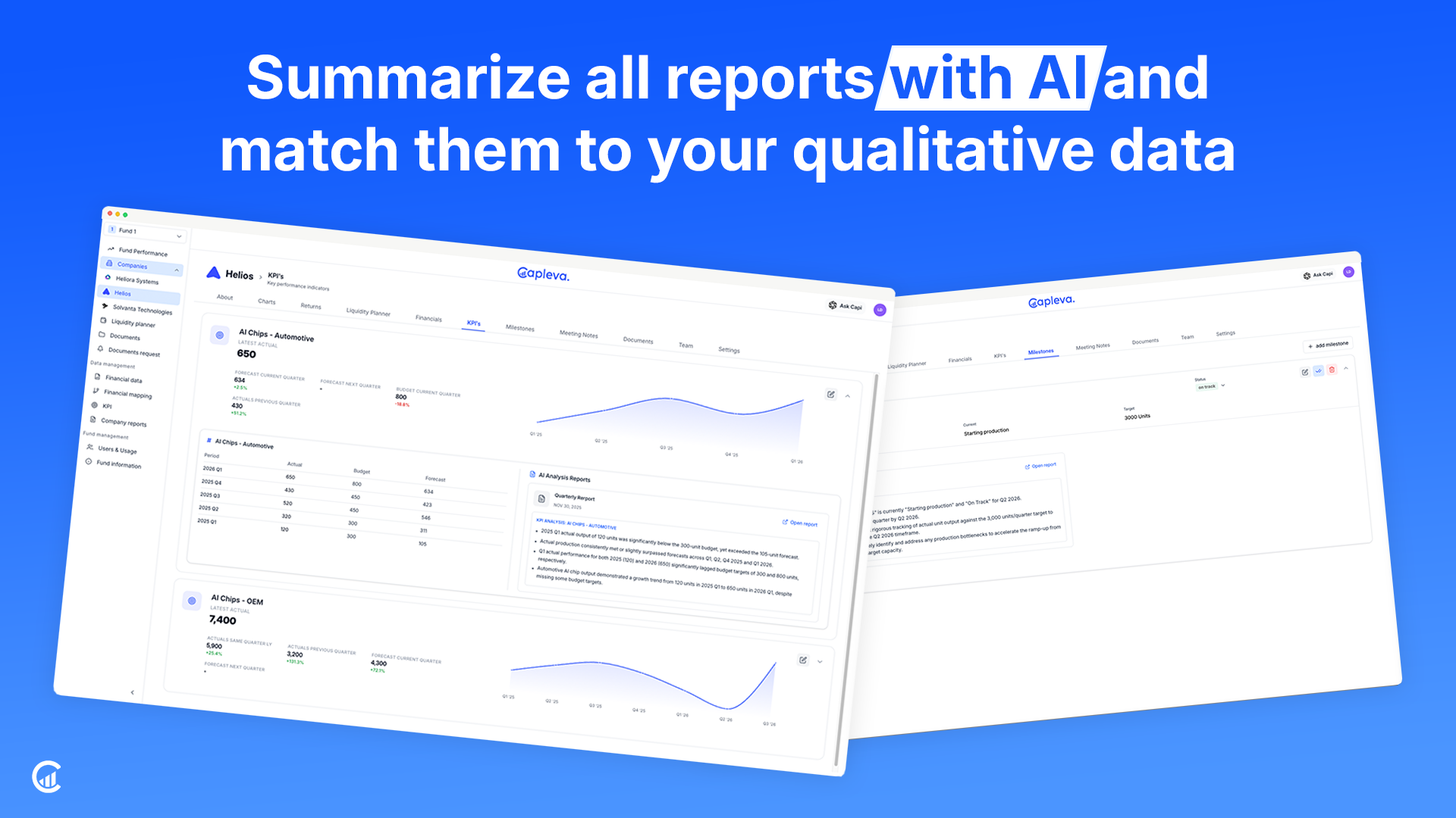 Capleva gallery image