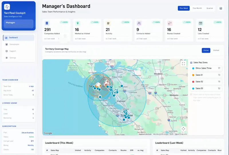 TerriTool: Field Sales AI screenshot 1