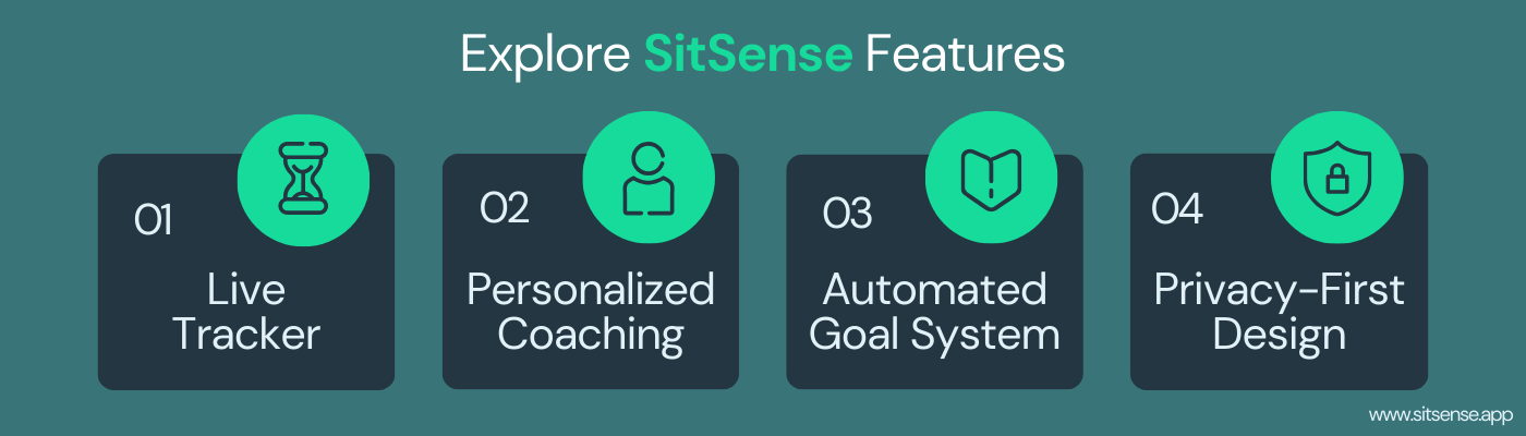 SitSense gallery image