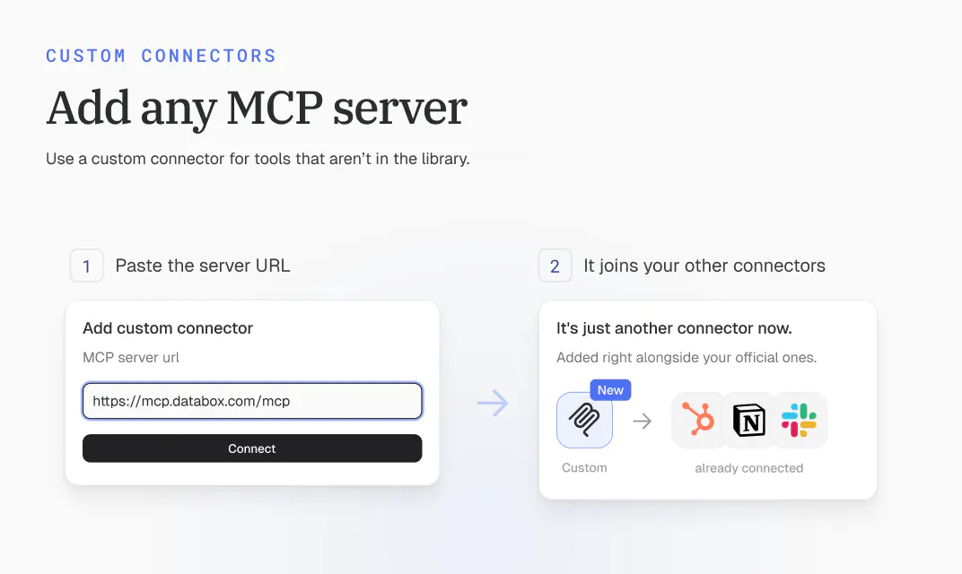 MCP Connectors by Databox gallery image