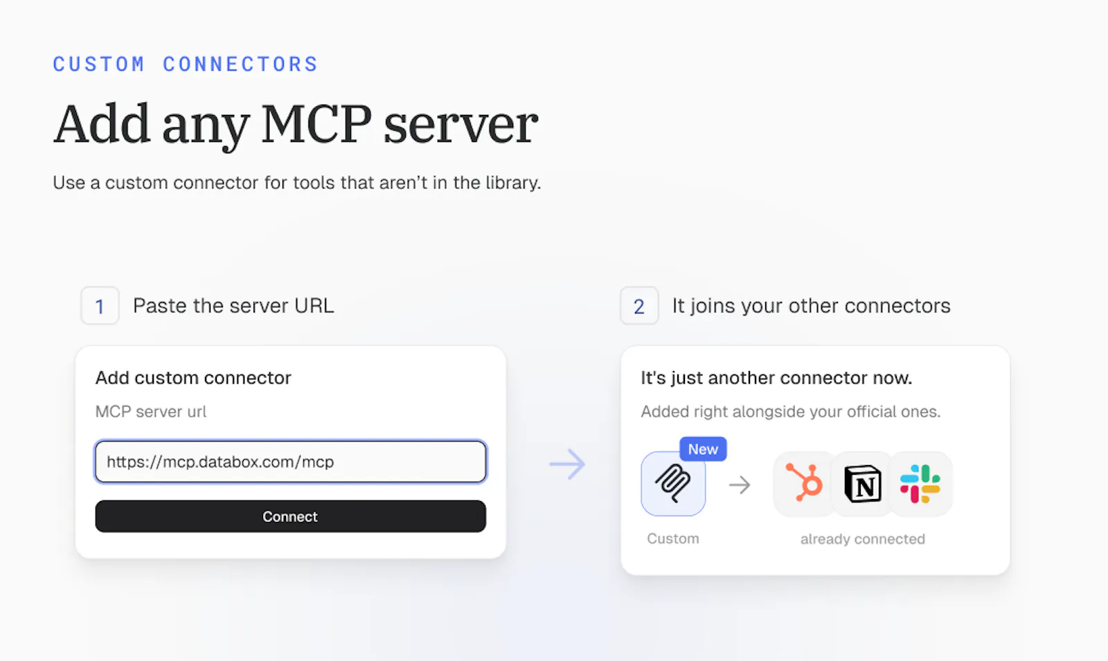 MCP Connectors by Databox screenshot 6