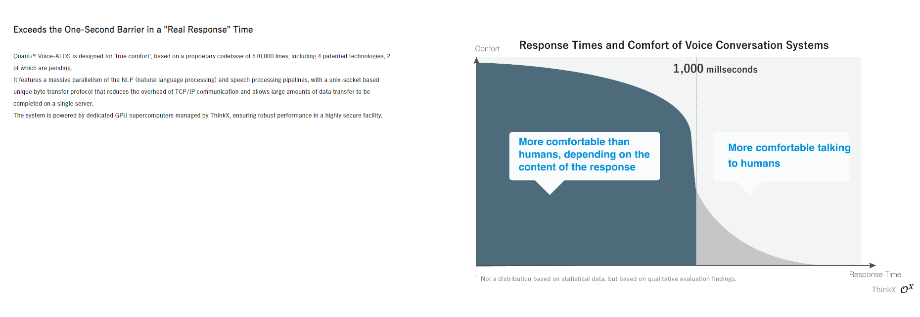 Quantz® gallery image