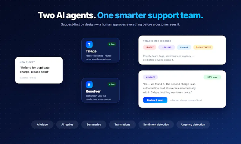 Maxdesk screenshot 6