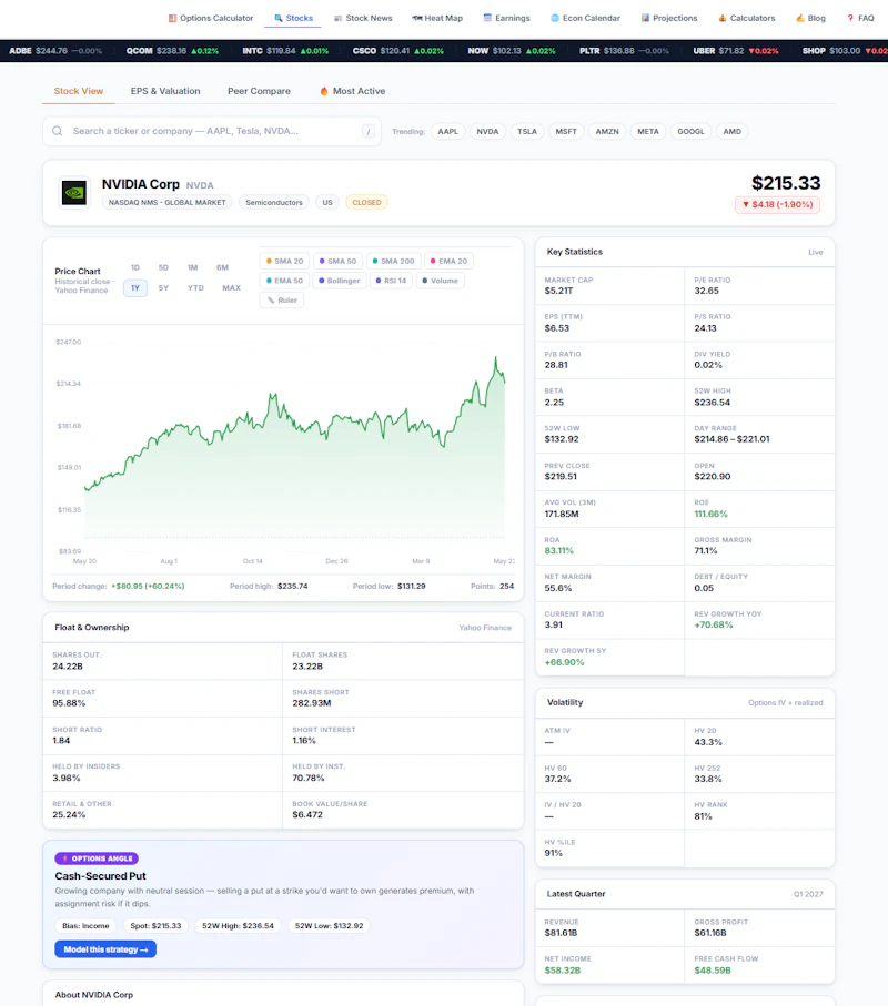 OptionsVault screenshot 4