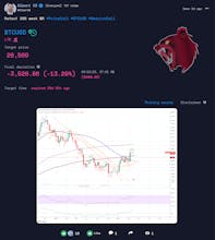 Blockchain powered Social Platform gallery image