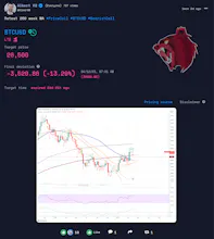 Blockchain powered Social Platform gallery image