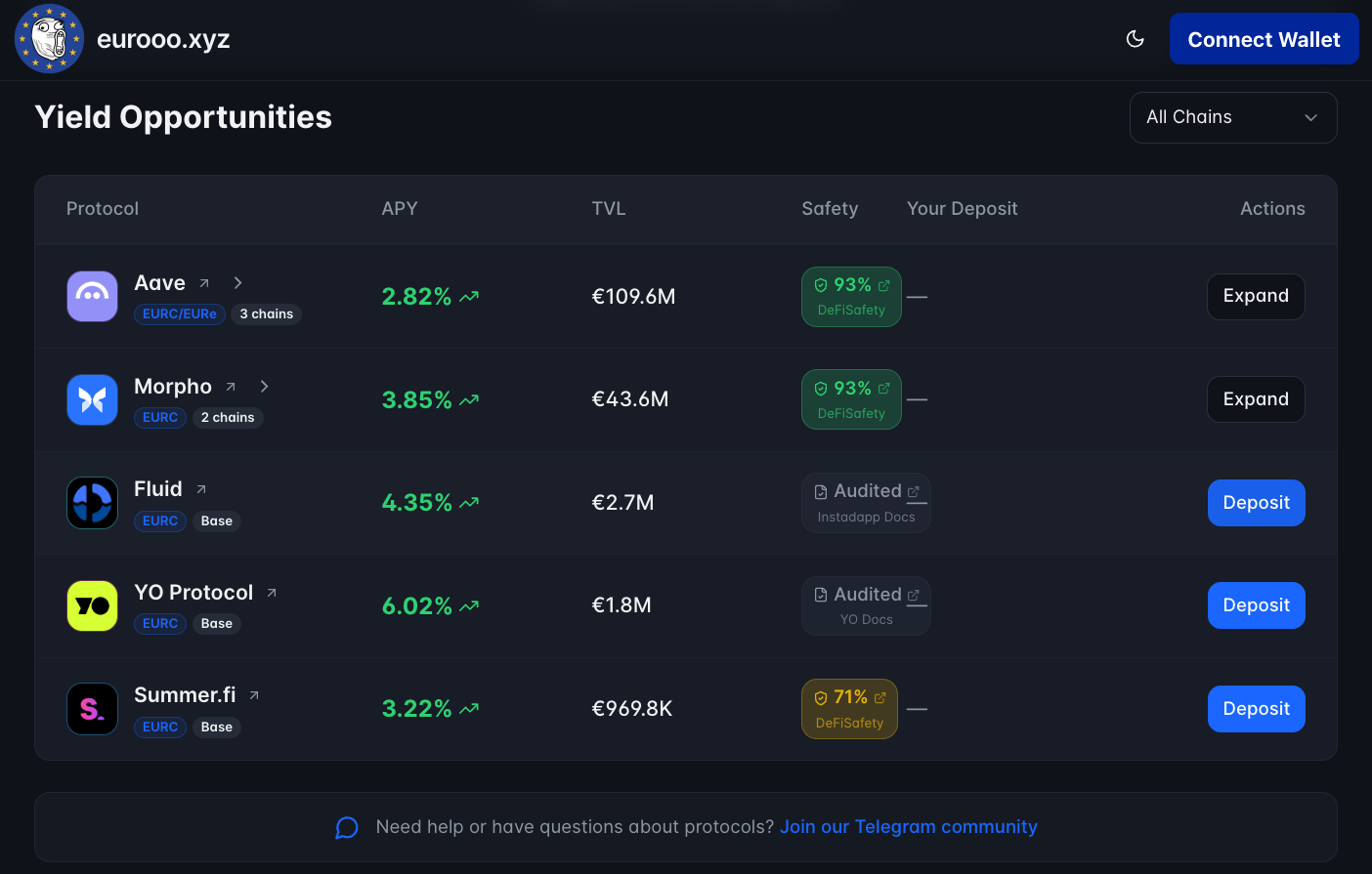 eurooo.xyz gallery image