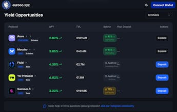 eurooo.xyz gallery image