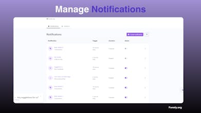 Funely gallery image