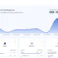 ClickStory