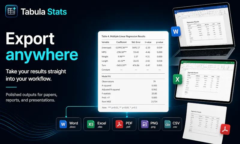 Tabula Stats  screenshot 5