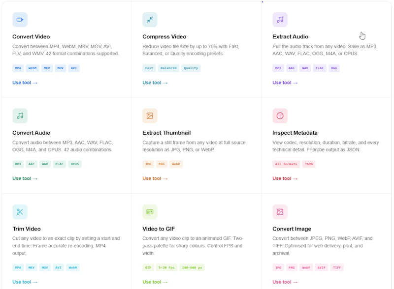 MediaFormatter screenshot 5