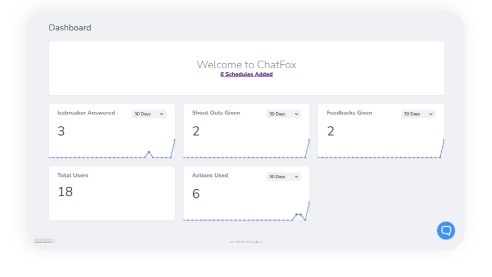 ChatFox gallery image