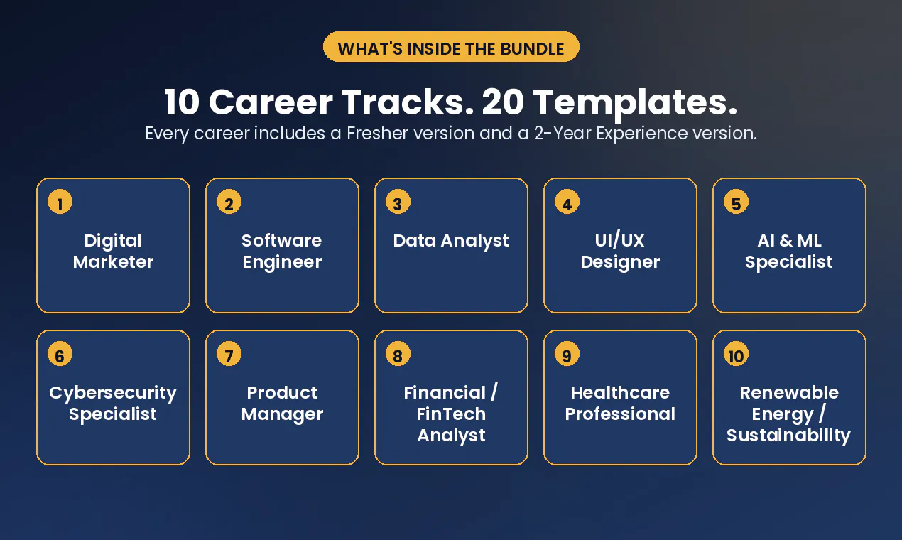 20 ATS-Proof Resume Templates gallery image