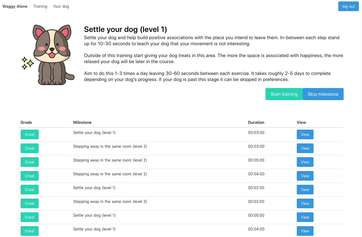 WaggyAlone gallery image