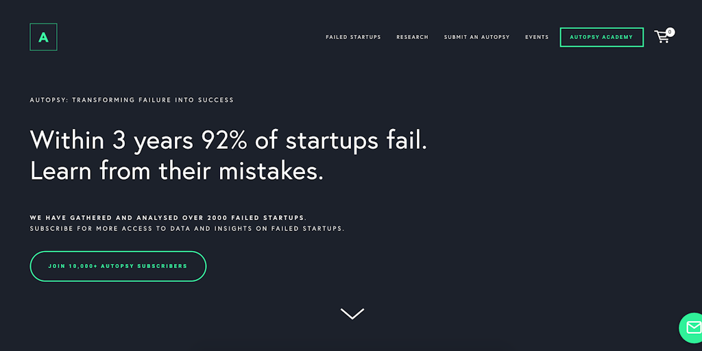 Autopsy - A collection of post-mortems & lessons from failed startups | Product Hunt