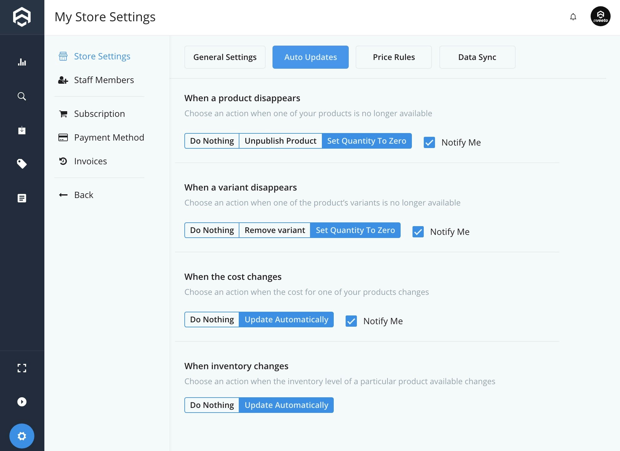 Aveeto gallery image