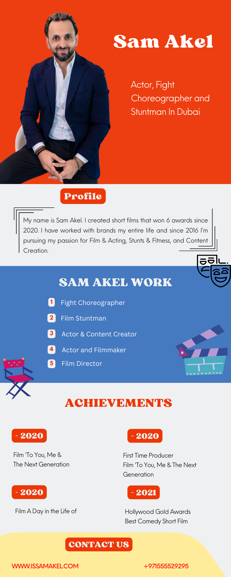 Sam Akel Infrasonic media 2