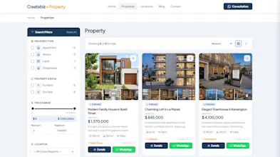 Creatixbiz Property gallery image
